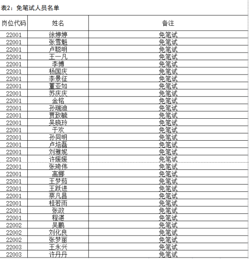 1660878609407188.png image.png